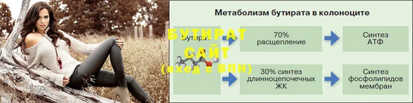 стафф Волоколамск